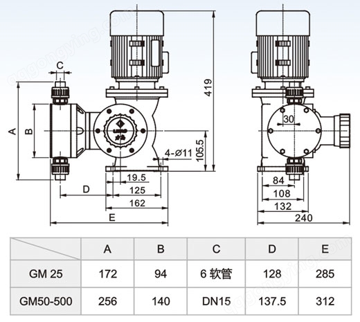 GM机械隔膜式计量泵安装尺寸图