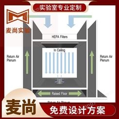 南京麦尚实验 组装式洁净室 洁净室建设费用 免费设计方案