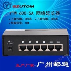 邮通  YTW-600-5A  600米 网络放大器 设备