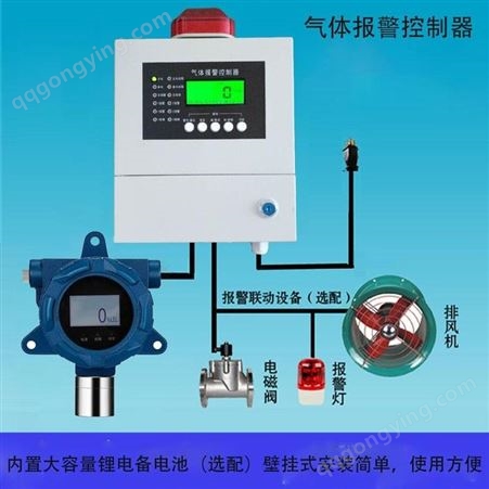 气体检测仪 易成创YCC-GS100-NO 固定式一氧化氮气体报警器