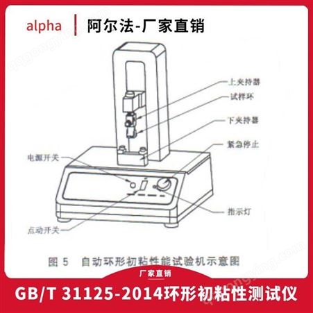 阿尔法电子设备胶粘带胶黏制品标签环形初粘力测定仪