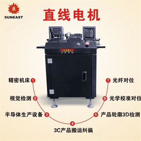 UXT-450直线电机和伺服电机的区别 郑州日东直线电机结构