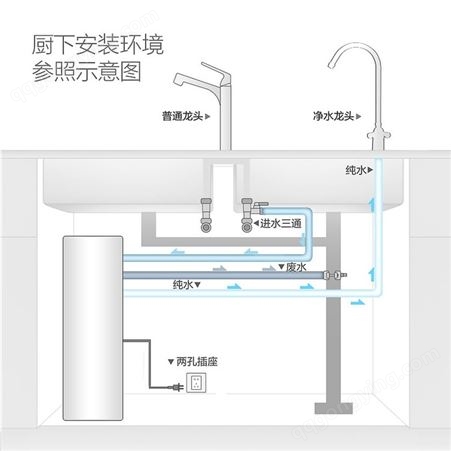 净水器 汉斯顿净水器厂家家用厨房直饮自来水RO反渗透纯水机HSD-75G-1702