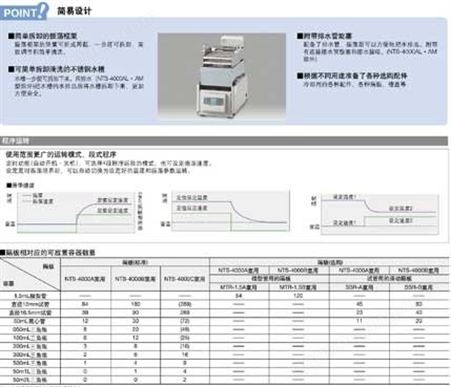东京理化eyela恒温振荡水槽NTS-4000AM厂家价格