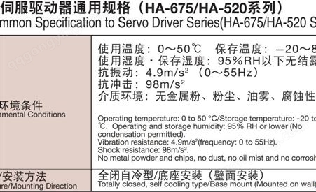 HD哈默纳科 AC伺服驱动器 HA-690 HA-675 HA-520系列 谐波减速器