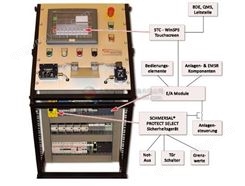 STC Elektronik售货机/自动售货机
