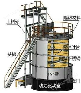 徐州高温好氧有机肥发酵罐 生产有机肥设备厂家 有机肥发酵罐80立方价格
