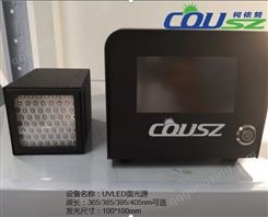 CDD-W61紫外线反射镜面铝用于UVLED点光源、线光源、面光源