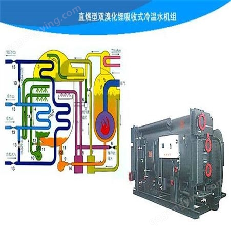 上海空调回收 大型制冷设备回收