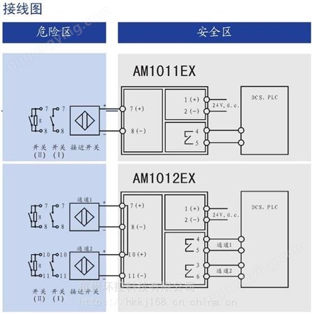 杭州和利时 隔离安全栅AM1031EX信号隔离 模拟量输入