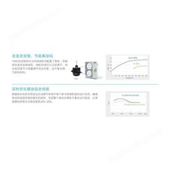 重庆酒店空气能热泵 空气能和电热水器 空气能热泵生产
