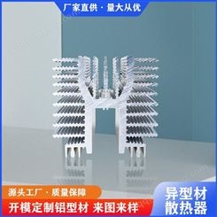 东莞型材散热器开模定制 异形铝型材散热器 新思特电子散热器厂家